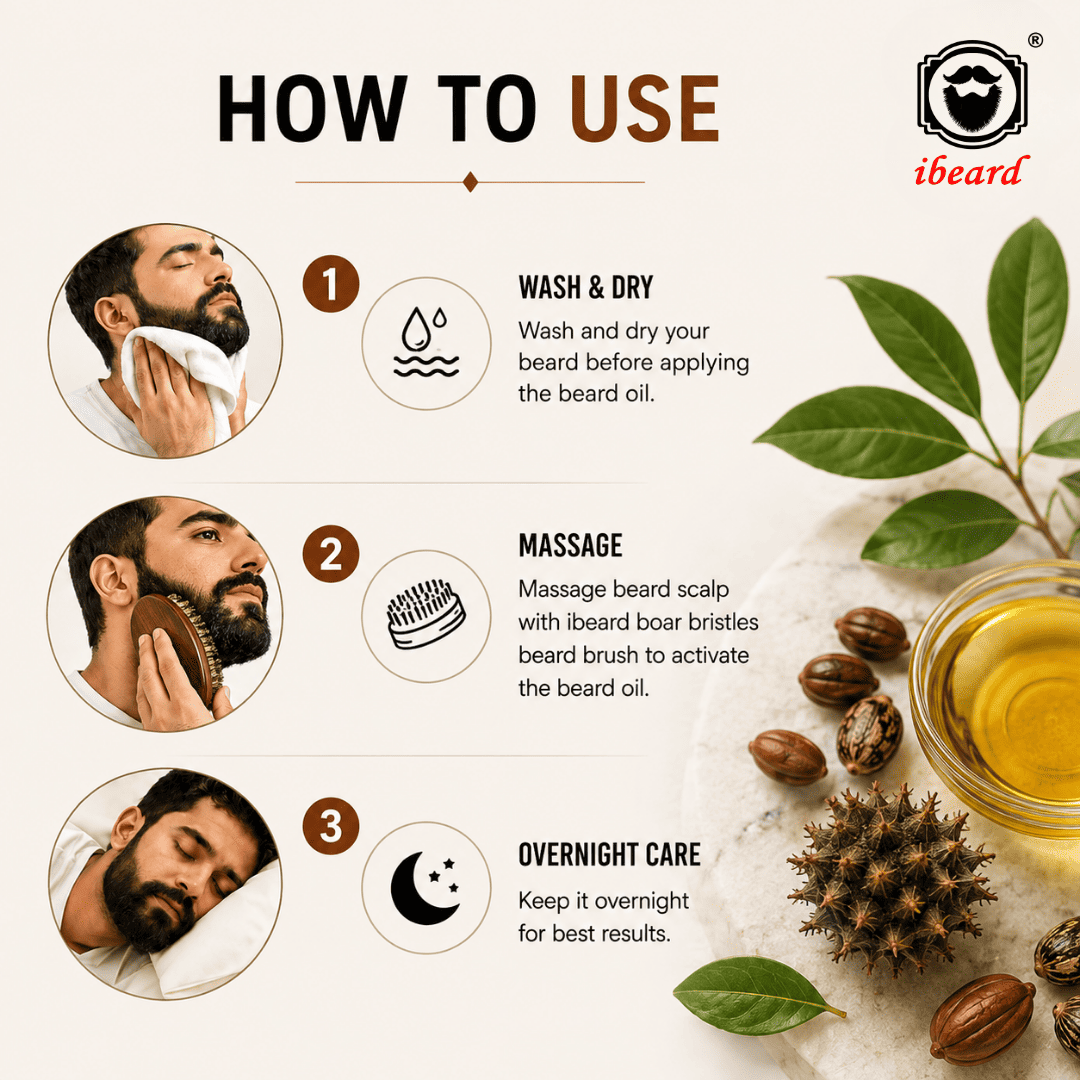 ibeard Natural Beard Growth Oil (50ml)