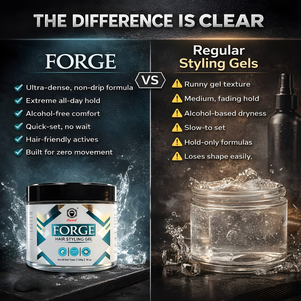 ibeard FORGE Hair Styling Gel 100g