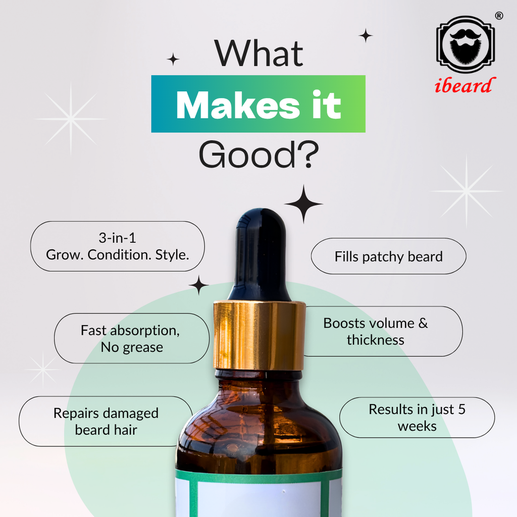 Bottle of beard oil with features listed on a light gray background