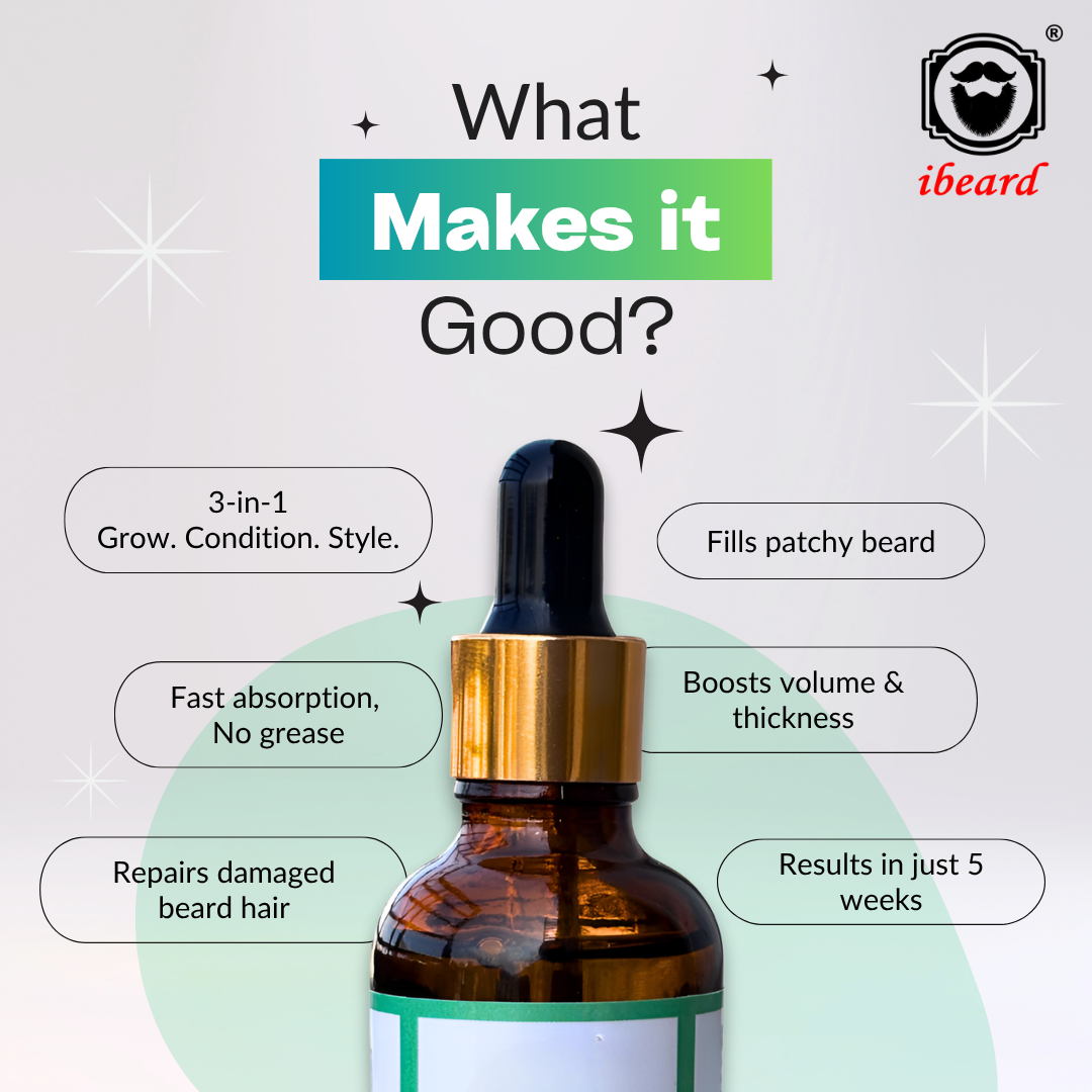 Bottle of beard oil with features listed on a light gray background