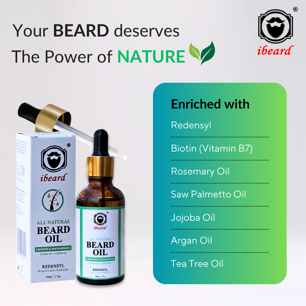 Ibeard beard oil packaging with dropper bottle and box on a light gray background
