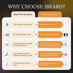 Ibeard beard oil packaging with dropper and box, featuring a list of ingredients on a white background.